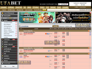 หน้ารวมเกมของ UFABET